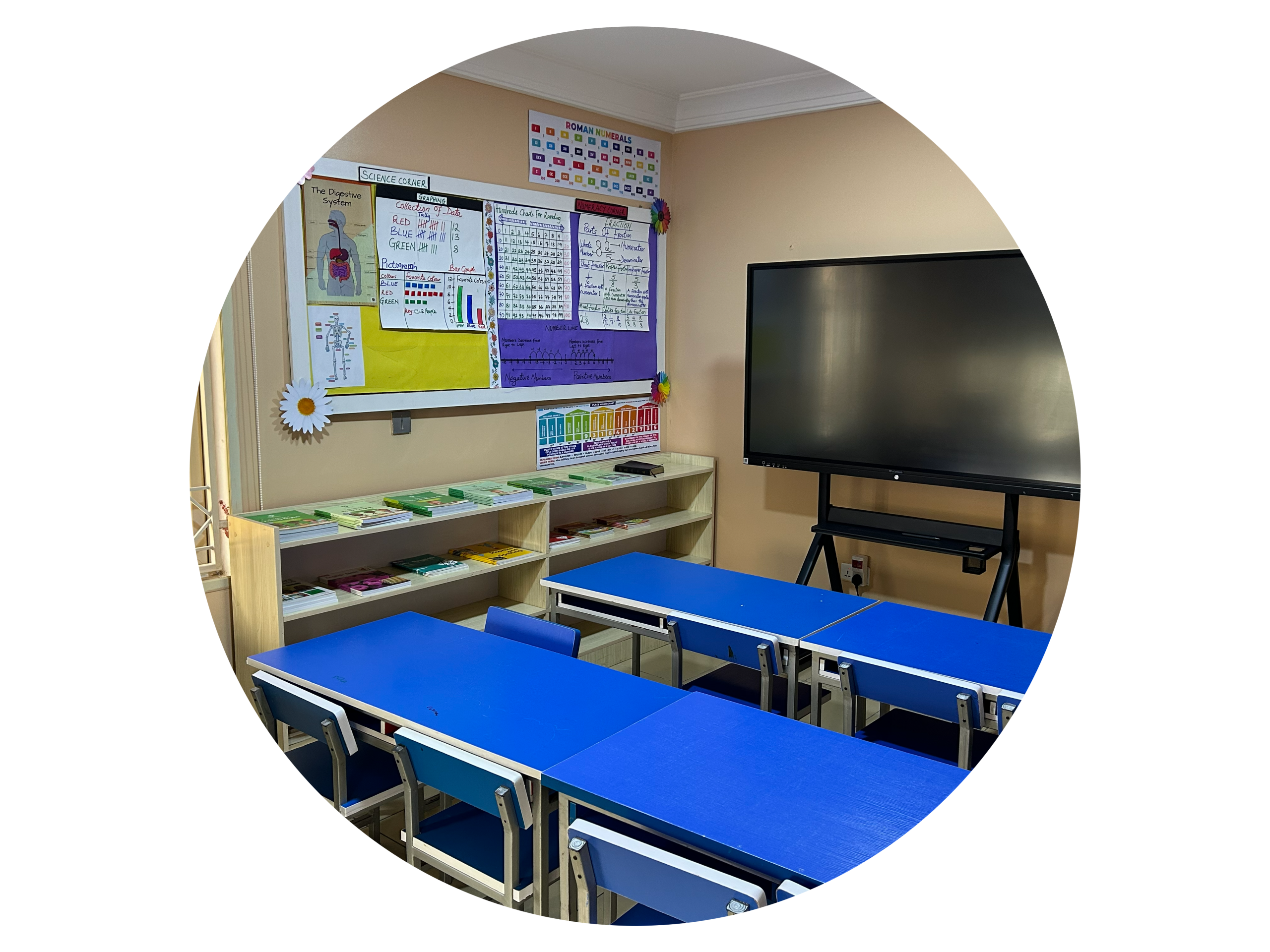 Treasure Chest School